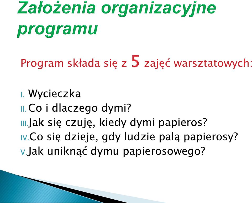 Jak się czuję, kiedy dymi papieros? IV.