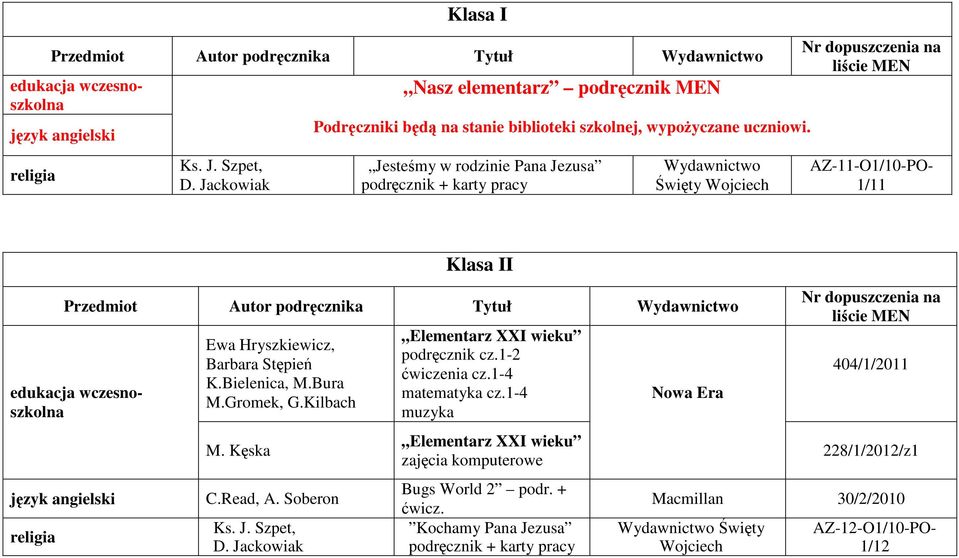 Bura M.Gromek, G.Kilbach M. Kęska C.Read, A. Soberon Elementarz XXI wieku podręcznik cz.1-2 ćwiczenia cz.1-4 cz.
