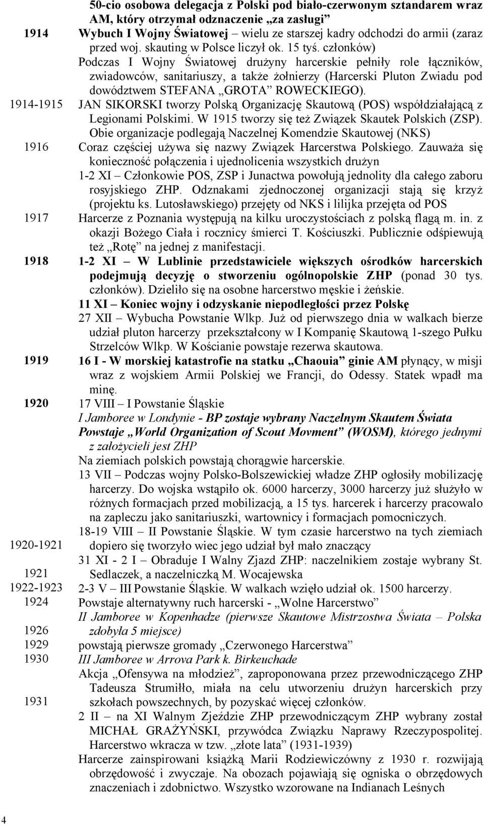 członków) Podczas I Wojny Światowej drużyny harcerskie pełniły role łączników, zwiadowców, sanitariuszy, a także żołnierzy (Harcerski Pluton Zwiadu pod dowództwem STEFANA GROTA ROWECKIEGO).