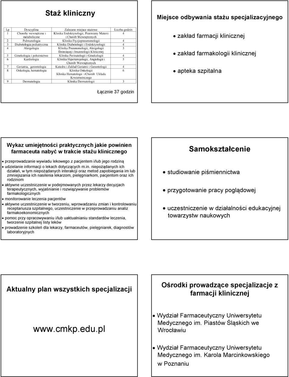 cznego przeprowadzanie wywiadu lekowego z pacjentem i/lub jego rodziną