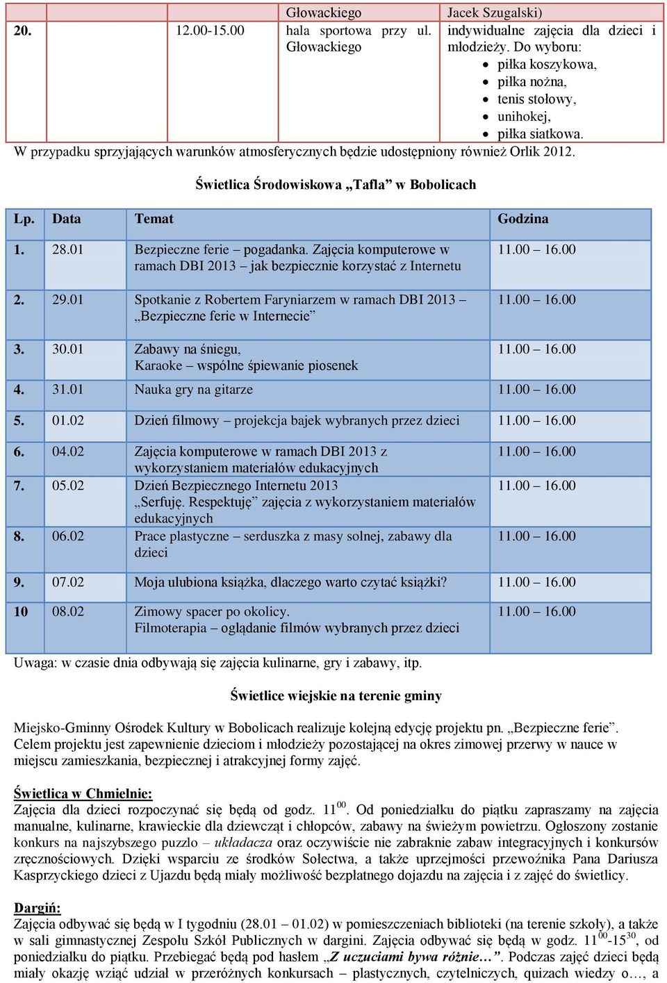 01 Spotkanie z Robertem Faryniarzem w ramach DBI Bezpieczne ferie w Internecie 3. 30.01 Zabawy na śniegu, Karaoke wspólne śpiewanie piosenek 4. 31.01 Nauka gry na gitarze 5. 01.