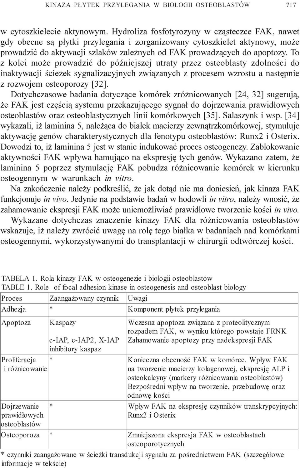 To z kolei mo e prowadziæ do póÿniejszej utraty przez osteoblasty zdolnoœci do inaktywacji œcie ek sygnalizacyjnych zwi¹zanych z procesem wzrostu a nastêpnie z rozwojem osteoporozy [32].