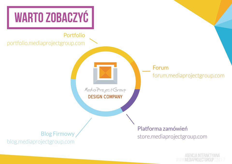 com DESIGN COMPANY Blog Firmowy blog.mediaprojectgroup.