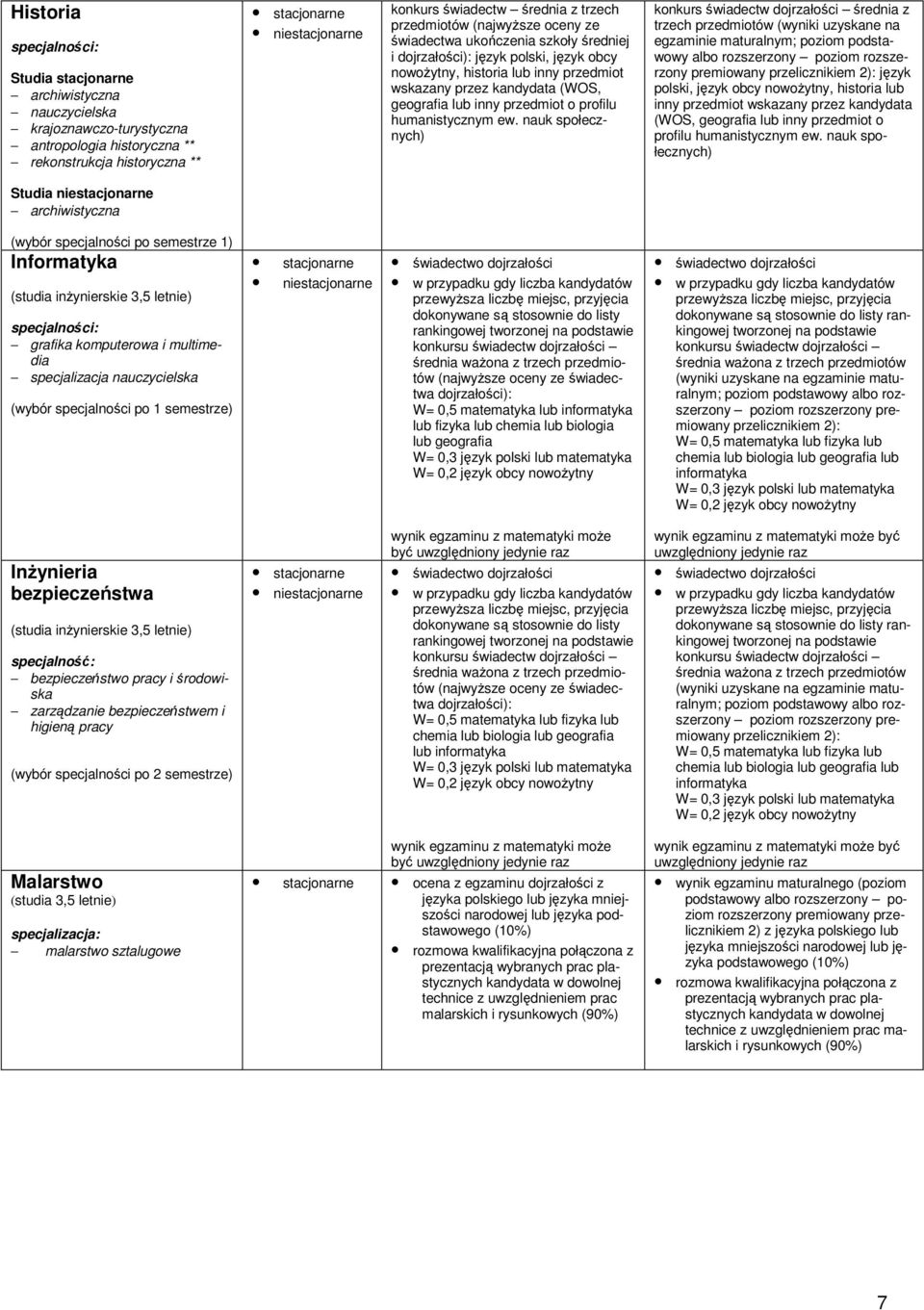 humanistycznym ew.