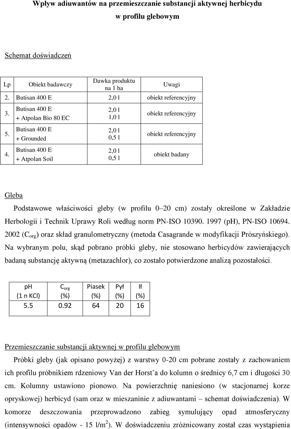 Herologii i Technik Uprawy Roli według norm PN-ISO 10390. 1997 (ph, PN-ISO 10694. 2002 (C org oraz skład granulometryczny (metoda Casagrande w modyfikacji Prószyńskiego.