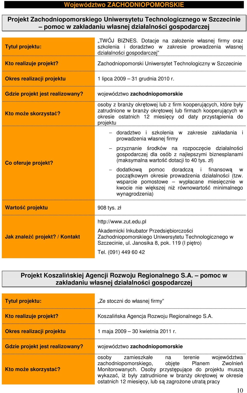 projektu 1 lipca 2009 31 grudnia 2010 r.