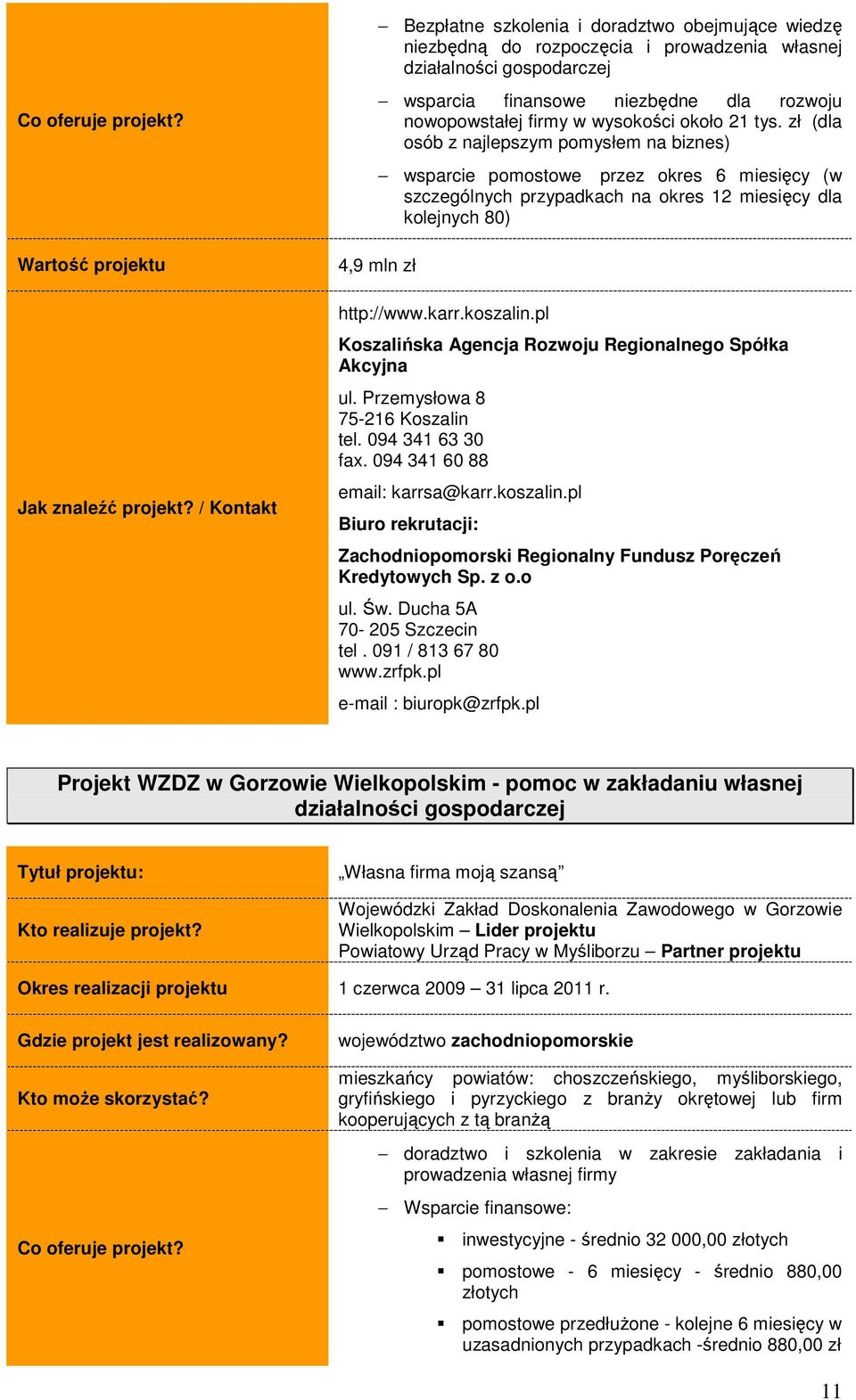 koszalin.pl Koszalińska Agencja Rozwoju Regionalnego Spółka Akcyjna ul. Przemysłowa 8 75-216 Koszalin tel. 094 341 63 30 fax. 094 341 60 88 email: karrsa@karr.koszalin.pl Biuro rekrutacji: Zachodniopomorski Regionalny Fundusz Poręczeń Kredytowych Sp.