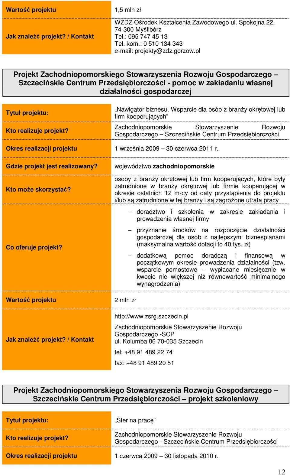Wsparcie dla osób z branŝy okrętowej lub firm kooperujących Zachodniopomorskie Stowarzyszenie Rozwoju Gospodarczego Szczecińskie Centrum Przedsiębiorczości Okres realizacji projektu 1 września 2009