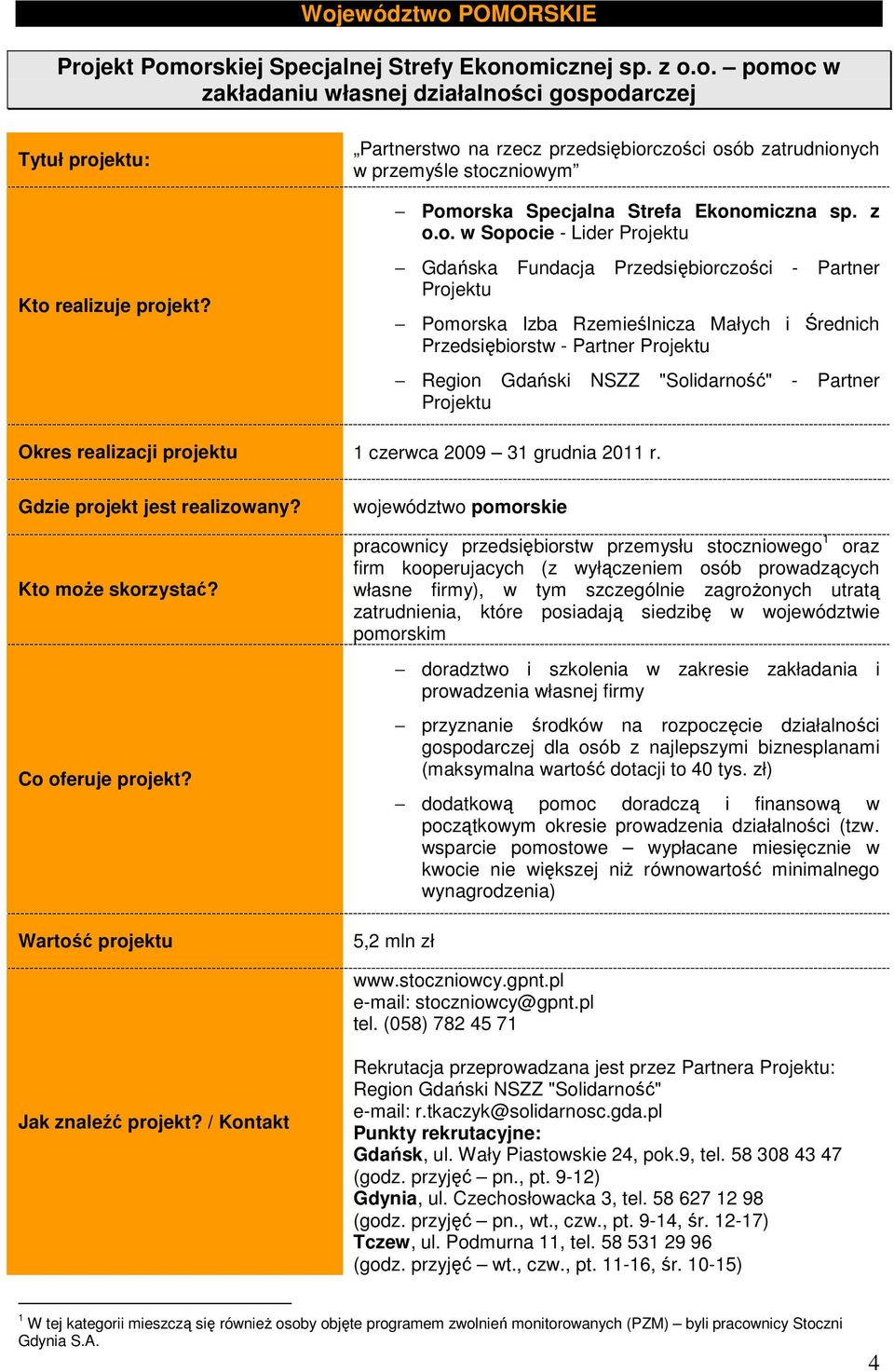 "Solidarność" - Partner Projektu Okres realizacji projektu 1 czerwca 2009 31 grudnia 2011 r.