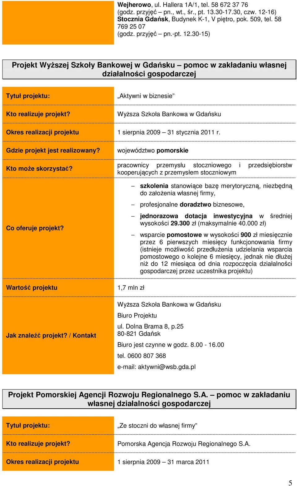 30-15) Projekt WyŜszej Szkoły Bankowej w Gdańsku pomoc w zakładaniu własnej działalności gospodarczej Aktywni w biznesie WyŜsza Szkoła Bankowa w Gdańsku Okres realizacji projektu 1 sierpnia 2009 31