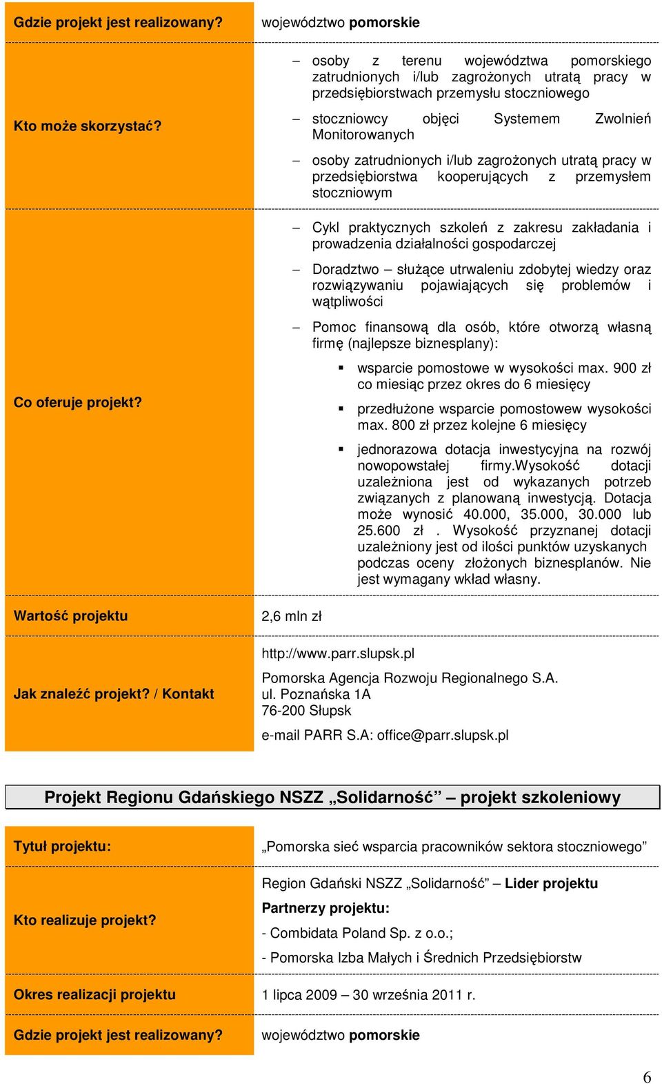 słuŝące utrwaleniu zdobytej wiedzy oraz rozwiązywaniu pojawiających się problemów i wątpliwości Pomoc finansową dla osób, które otworzą własną firmę (najlepsze biznesplany): wsparcie pomostowe w