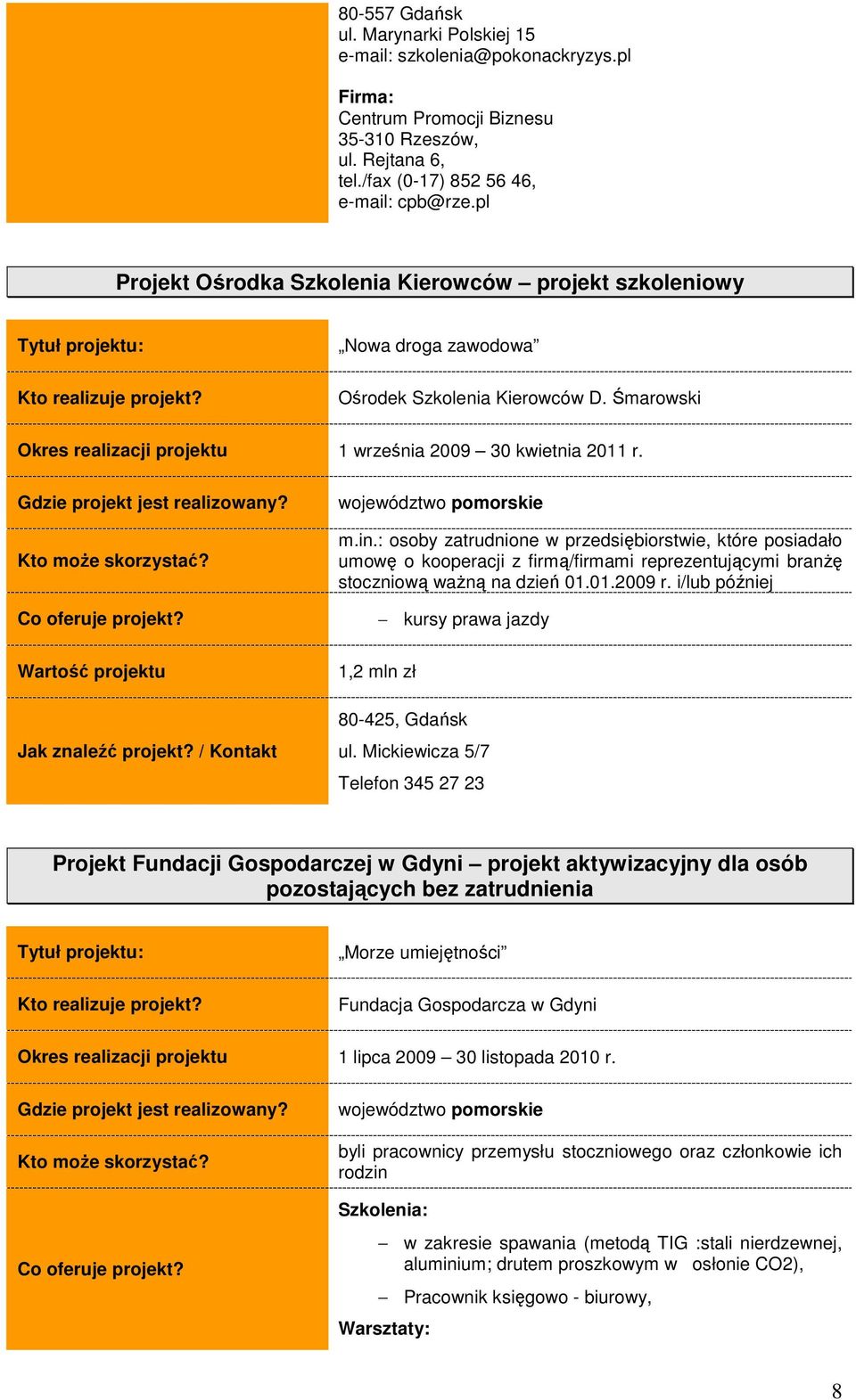 : osoby zatrudnione w przedsiębiorstwie, które posiadało umowę o kooperacji z firmą/firmami reprezentującymi branŝę stoczniową waŝną na dzień 01.01.2009 r.