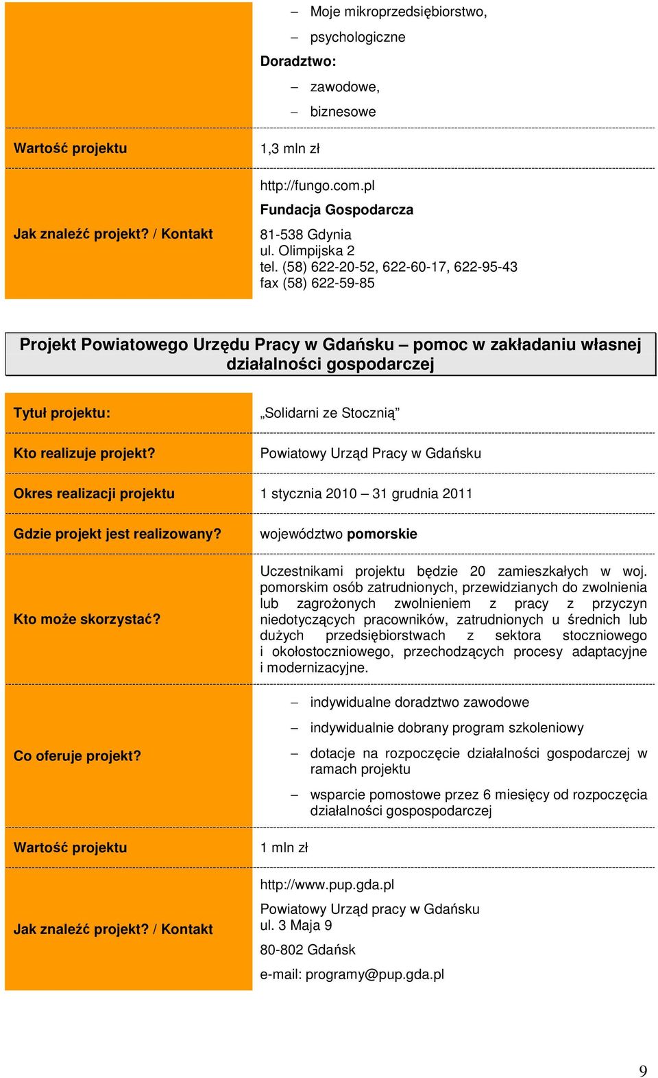 Gdańsku Okres realizacji projektu 1 stycznia 2010 31 grudnia 2011 Uczestnikami projektu będzie 20 zamieszkałych w woj.