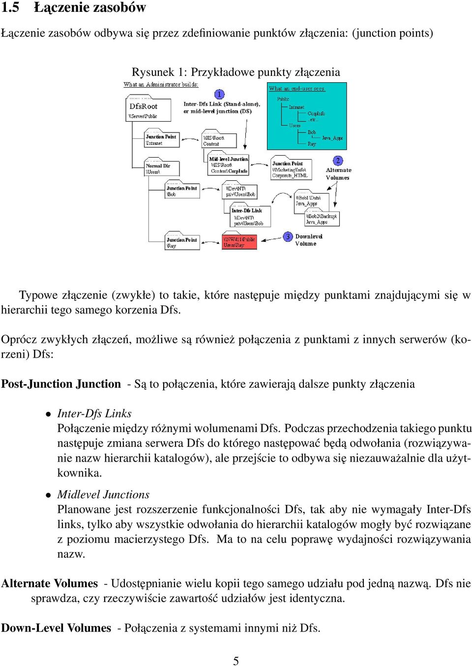 Oprócz zwykłych złączeń, możliwe są również połączenia z punktami z innych serwerów (korzeni) Dfs: Post-Junction Junction - Są to połączenia, które zawierają dalsze punkty złączenia Inter-Dfs Links