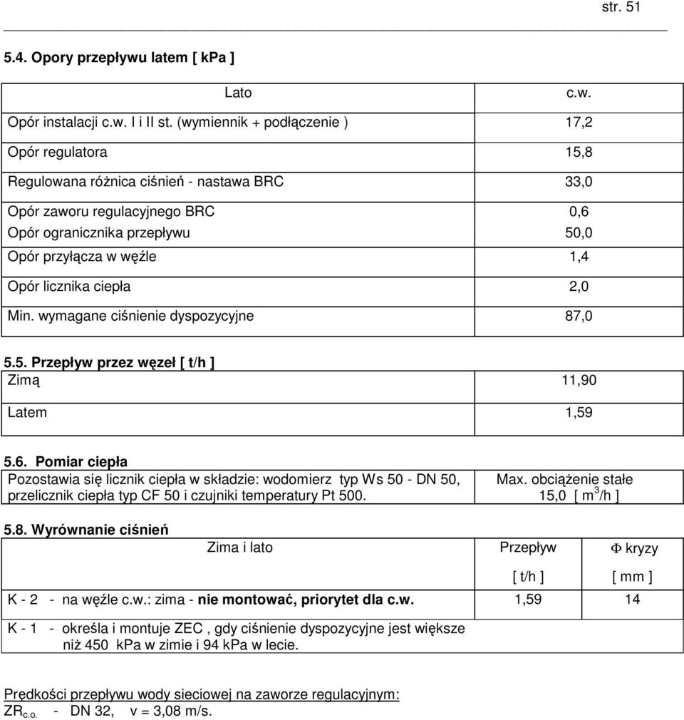 licznika ciepła 2,0 Min. wymagane ciśnienie dyspozycyjne 87,0 5.5. Przepływ przez węzeł [ t/h ] Zimą 11,90 Latem 1,59 5.6.