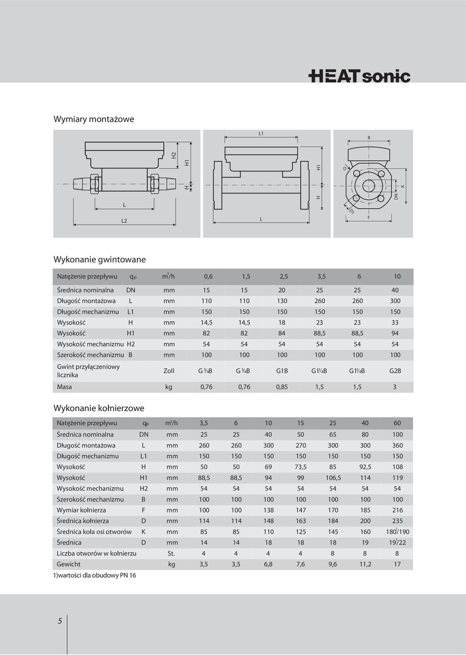 mechanizmu B mm 100 100 100 100 100 100 Gwint przyłączeniowy licznika Zoll G 3 4B G 3 4B G1B G1 1 4B G1 1 4B G2B Masa kg 0,76 0,76 0,85 1,5 1,5 3 Wykonanie kołnierzowe Natężenie przepływu qp m 3 /h