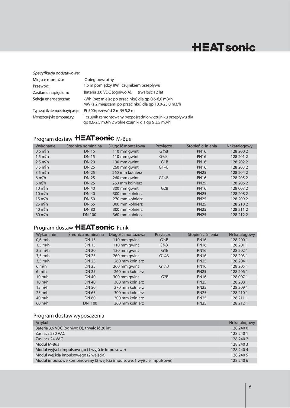 zamontowany bezpośrednio w czujniku przepływu dla qp 0,6-2,5 m3/h 2 wolne czujniki dla qp 3,5 m3/h Program dostaw M-Bus Wykonanie Średnica nominalna Długość montażowa Przyłącze Stopień ciśnienia Nr