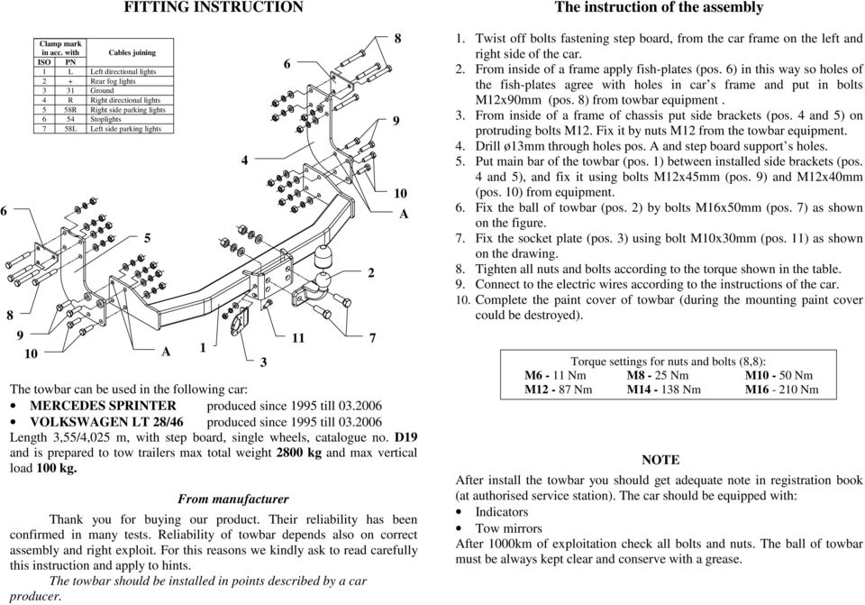 INSTRUCTION 5 1 The towbar can be used in the following car: MERCEDES SPRINTER produced since 15 till 03.200 VOLKSWGEN LT 2/4 produced since 15 till 03.