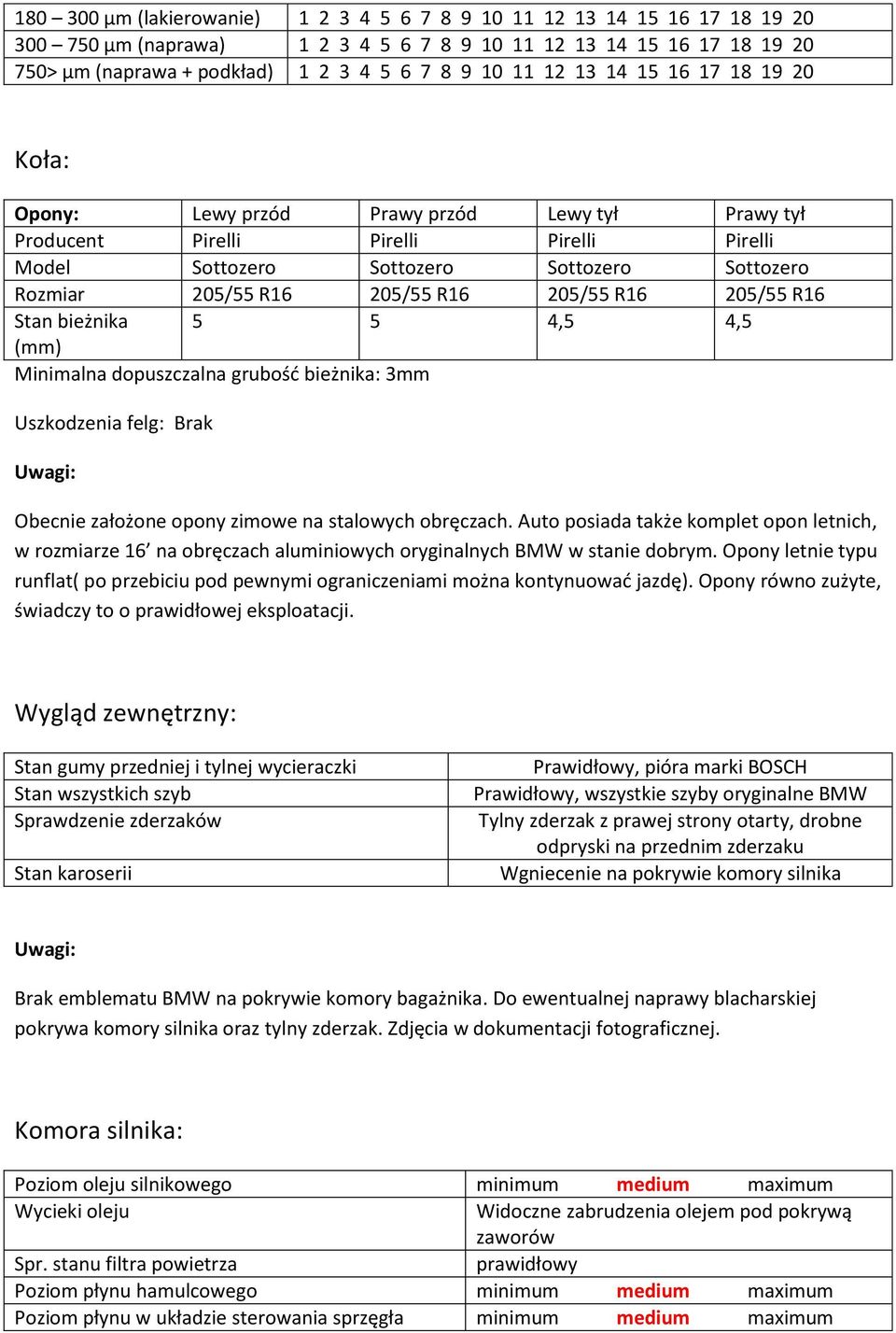 R16 205/55 R16 205/55 R16 Stan bieżnika 5 5 4,5 4,5 (mm) Minimalna dopuszczalna grubość bieżnika: 3mm Uszkodzenia felg: Brak Obecnie założone opony zimowe na stalowych obręczach.