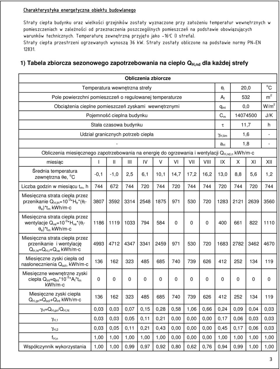 Straty zostały obliczone na podstawie normy PN-EN 12831.