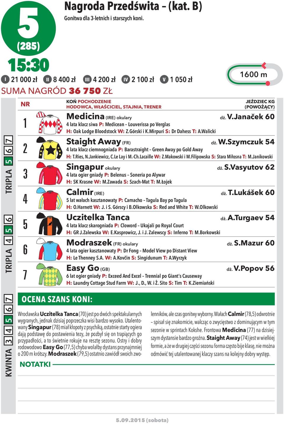 Medicina (IRE) okulary dż. V.Janaček 60 4 lata klacz siwa P: Medicean Louverissa po Verglas H: Oak Lodge Bloodstock W: