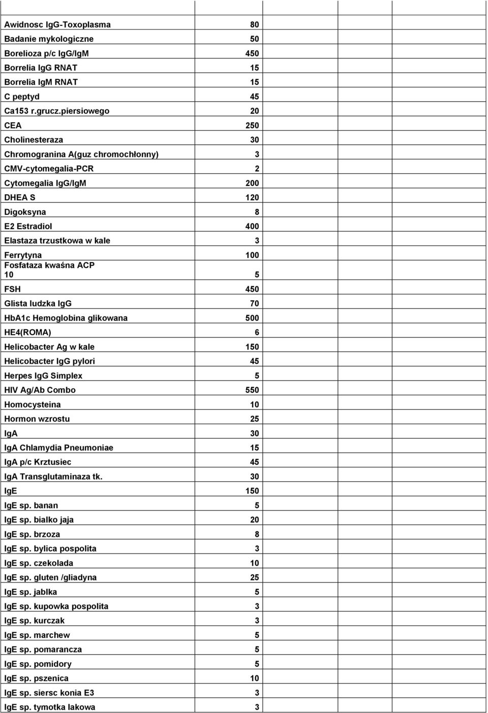 Ferrytyna 100 Fosfataza kwaśna ACP 10 5 FSH 450 Glista ludzka IgG 70 HbA1c Hemoglobina glikowana 500 HE4(ROMA) 6 Helicobacter Ag w kale 150 Helicobacter IgG pylori 45 Herpes IgG Simplex 5 HIV Ag/Ab