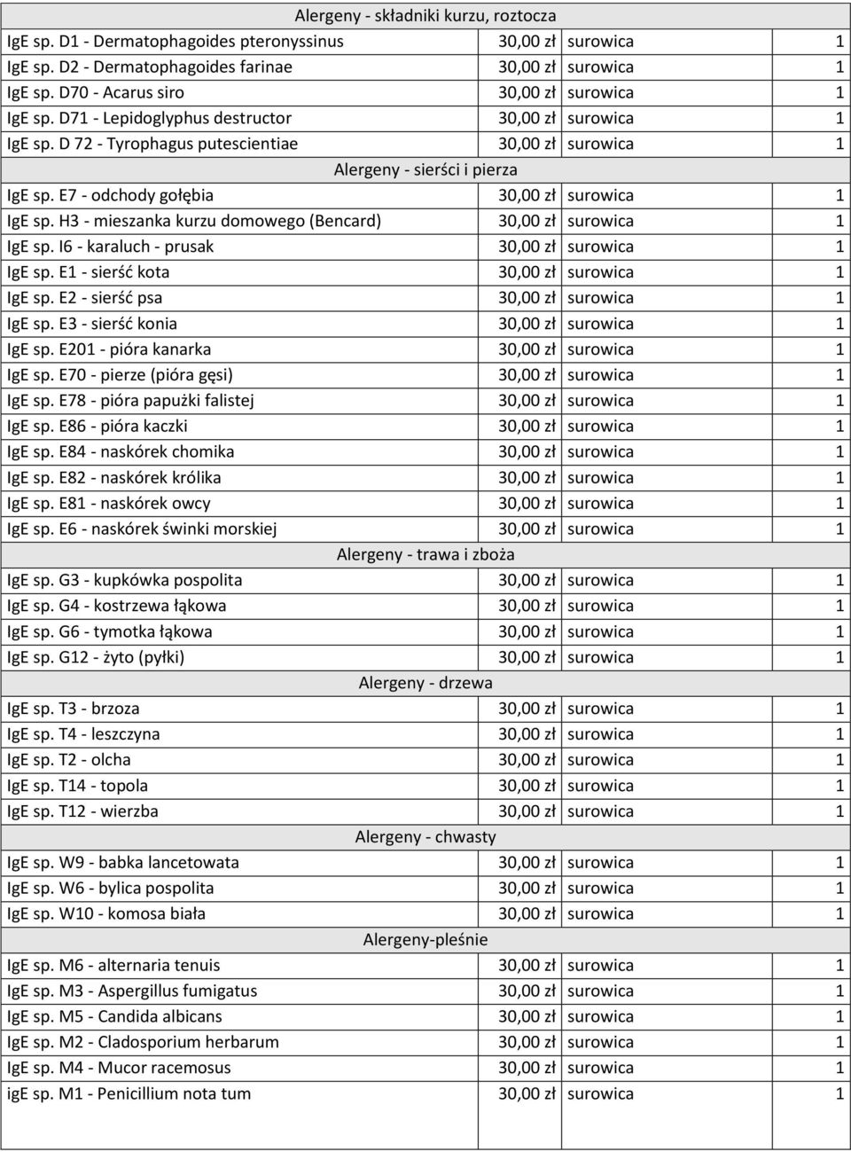 E7 - odchody gołębia 30,00 zł surowica 1 IgE sp. H3 - mieszanka kurzu domowego (Bencard) 30,00 zł surowica 1 IgE sp. I6 - karaluch - prusak 30,00 zł surowica 1 IgE sp.