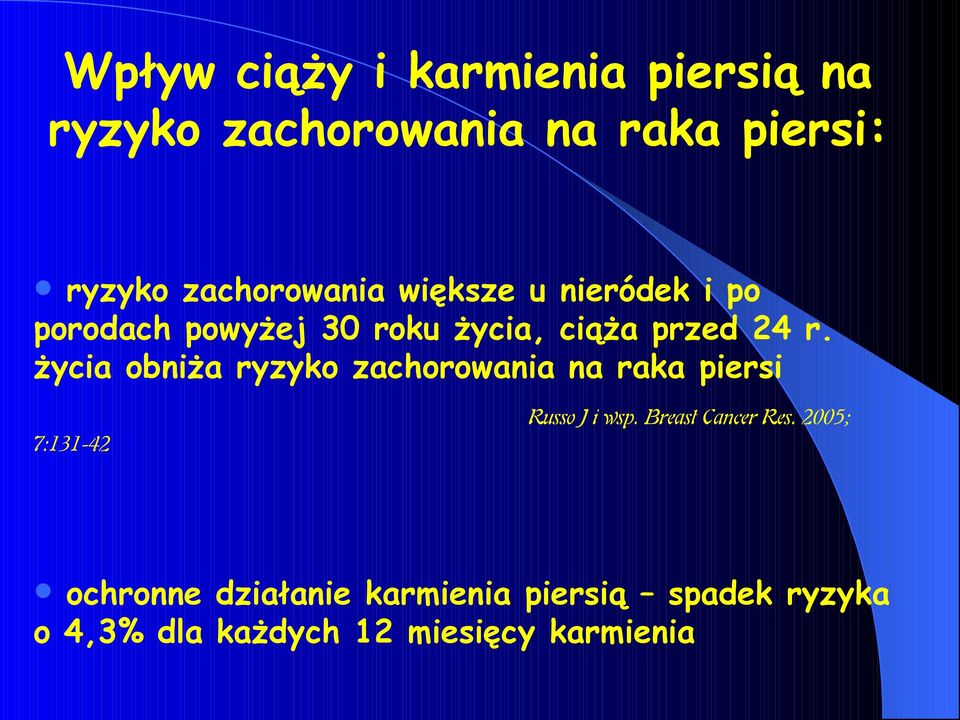 życia obniża ryzyko zachorowania na raka piersi 7:131-42 Russo J i wsp.