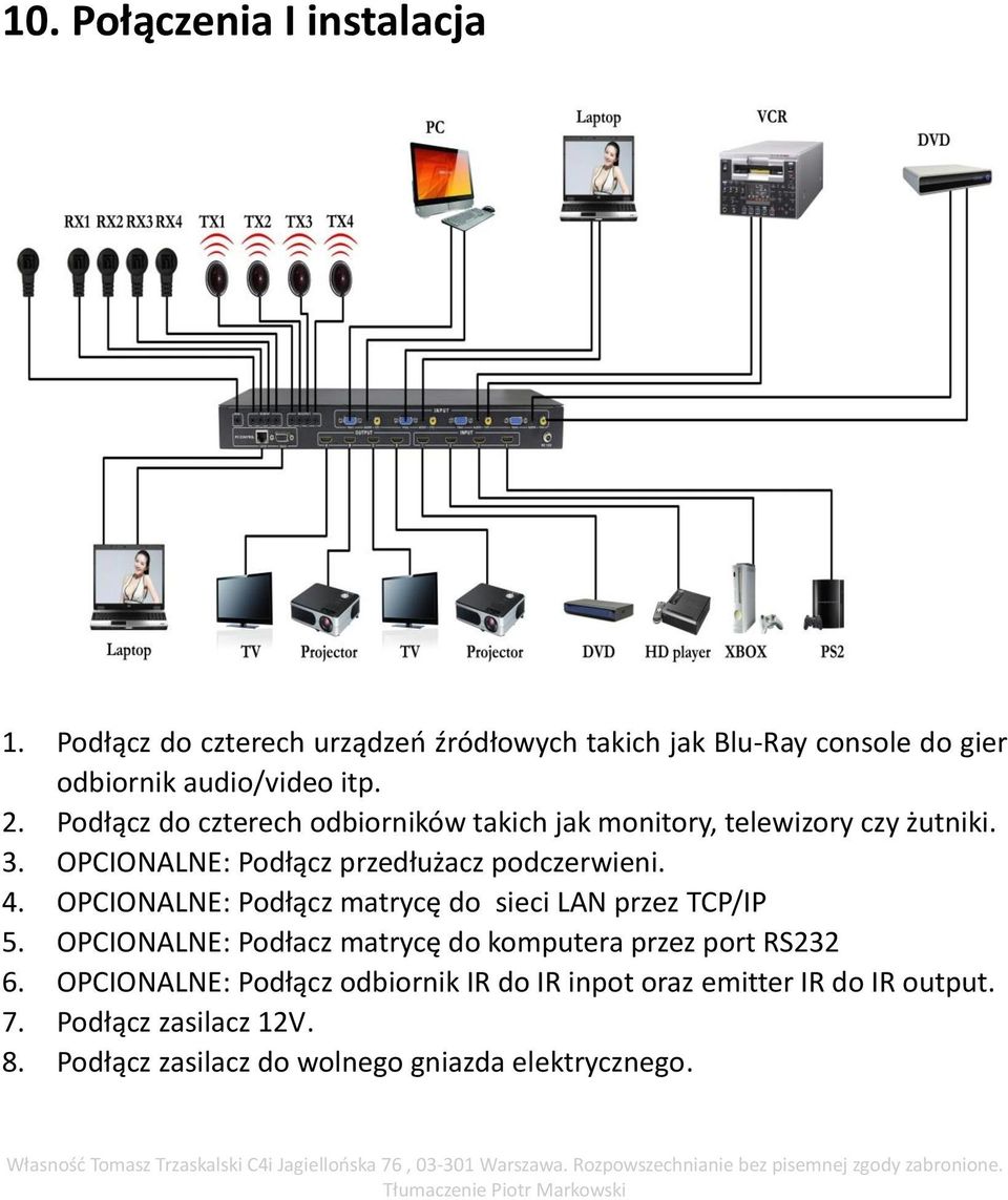 OPCIONALNE: Podłącz matrycę do sieci LAN przez TCP/IP 5. OPCIONALNE: Podłacz matrycę do komputera przez port RS232 6.