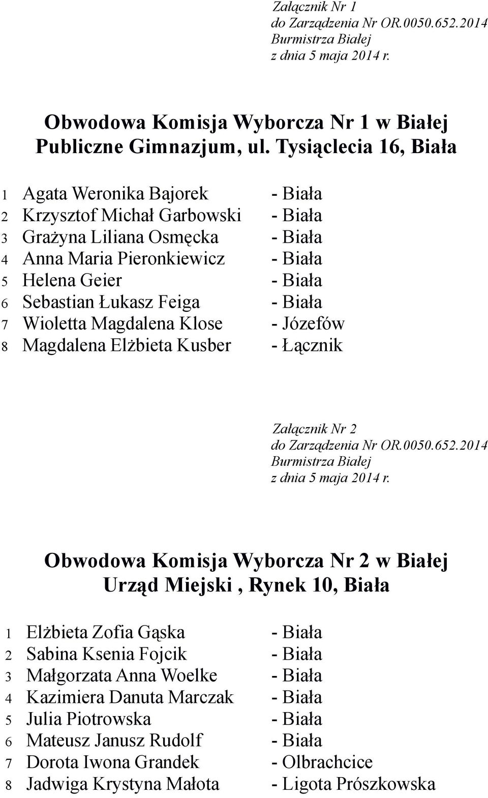 Biała 6 Sebastian Łukasz Feiga - Biała 7 Wioletta Magdalena Klose - Józefów 8 Magdalena Elżbieta Kusber - Łącznik Załącznik Nr 2 Obwodowa Komisja Wyborcza Nr 2 w Białej Urząd
