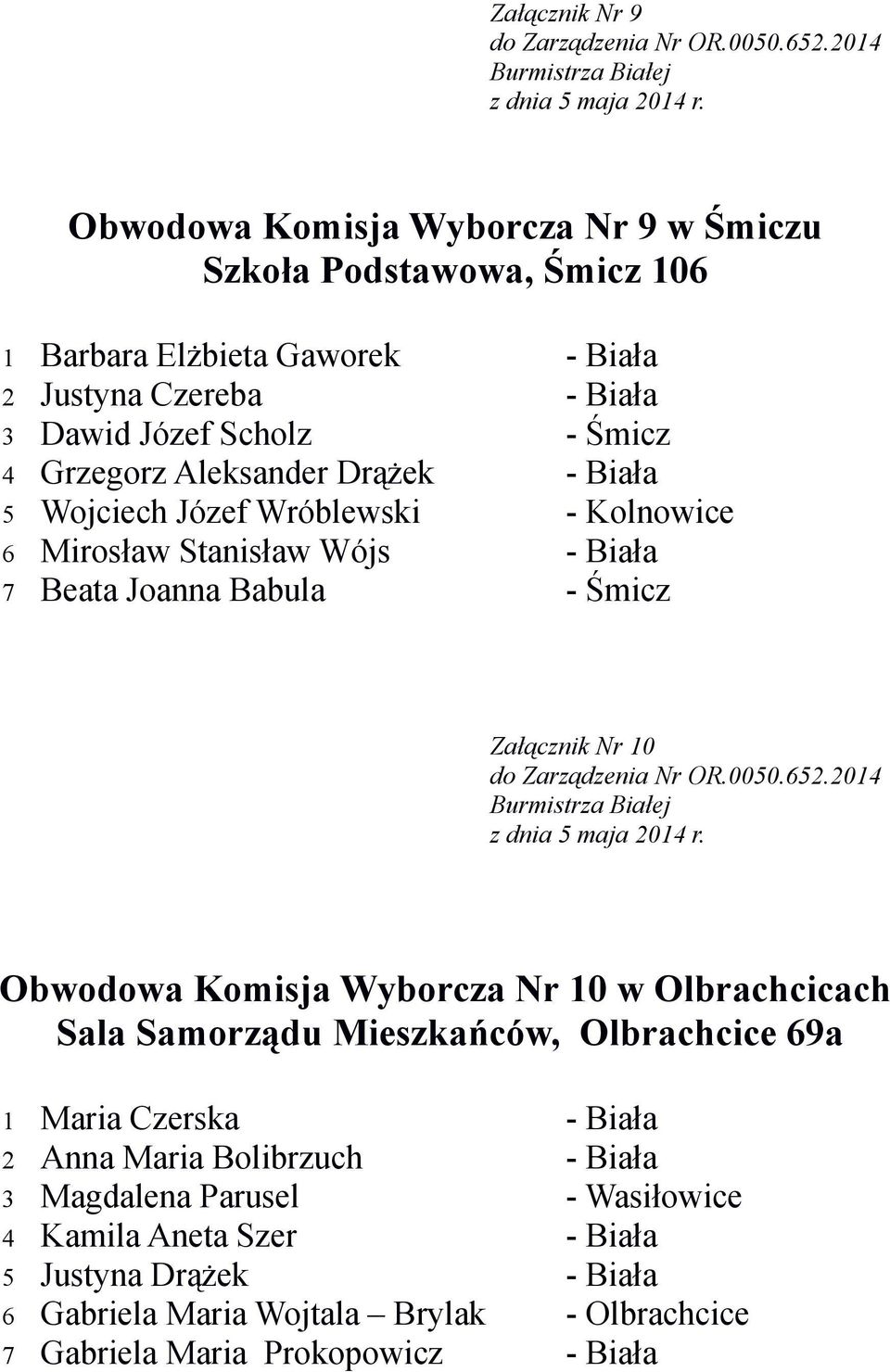 Załącznik Nr 10 Obwodowa Komisja Wyborcza Nr 10 w Olbrachcicach Sala Samorządu Mieszkańców, Olbrachcice 69a 1 Maria Czerska - Biała 2 Anna Maria Bolibrzuch -