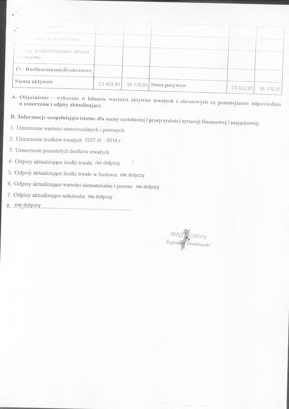trw ałych i obrotow ych są pom niejszone odp, B. In fo rm a c je uzupcm ającc islofne d.