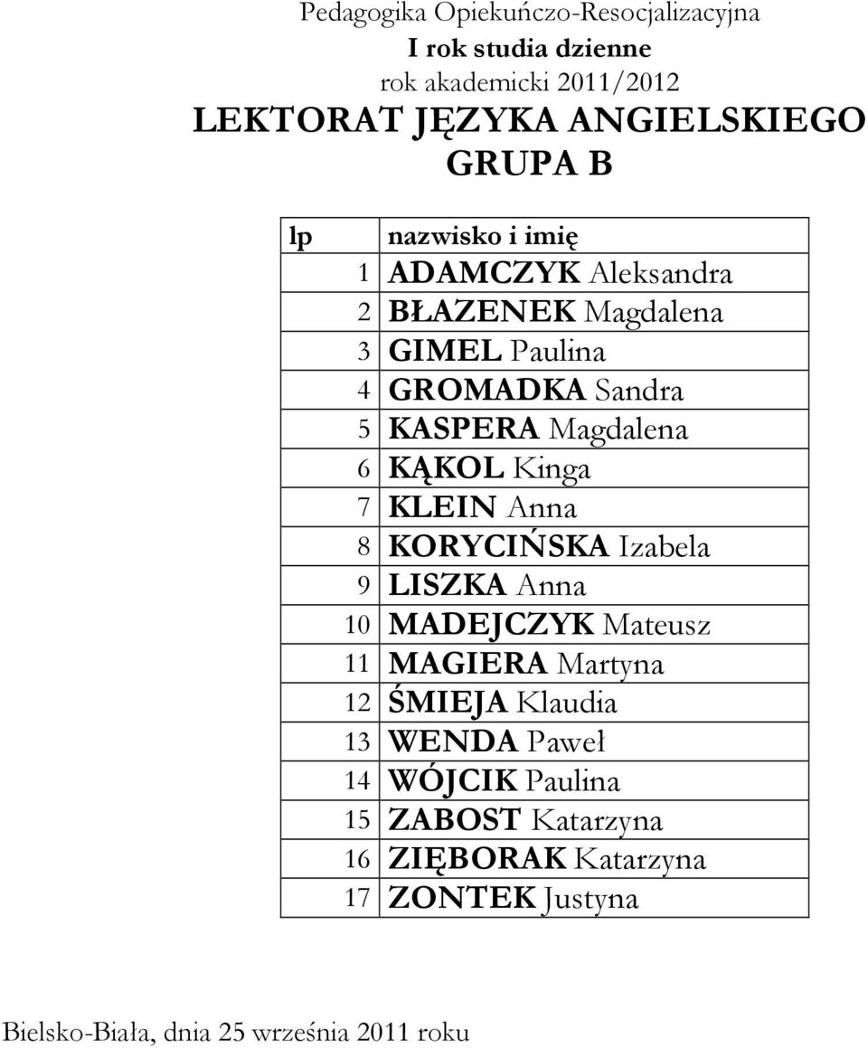 KORYCIŃSKA Izabela 9 LISZKA Anna 10 MADEJCZYK Mateusz 11 MAGIERA Martyna 12 ŚMIEJA