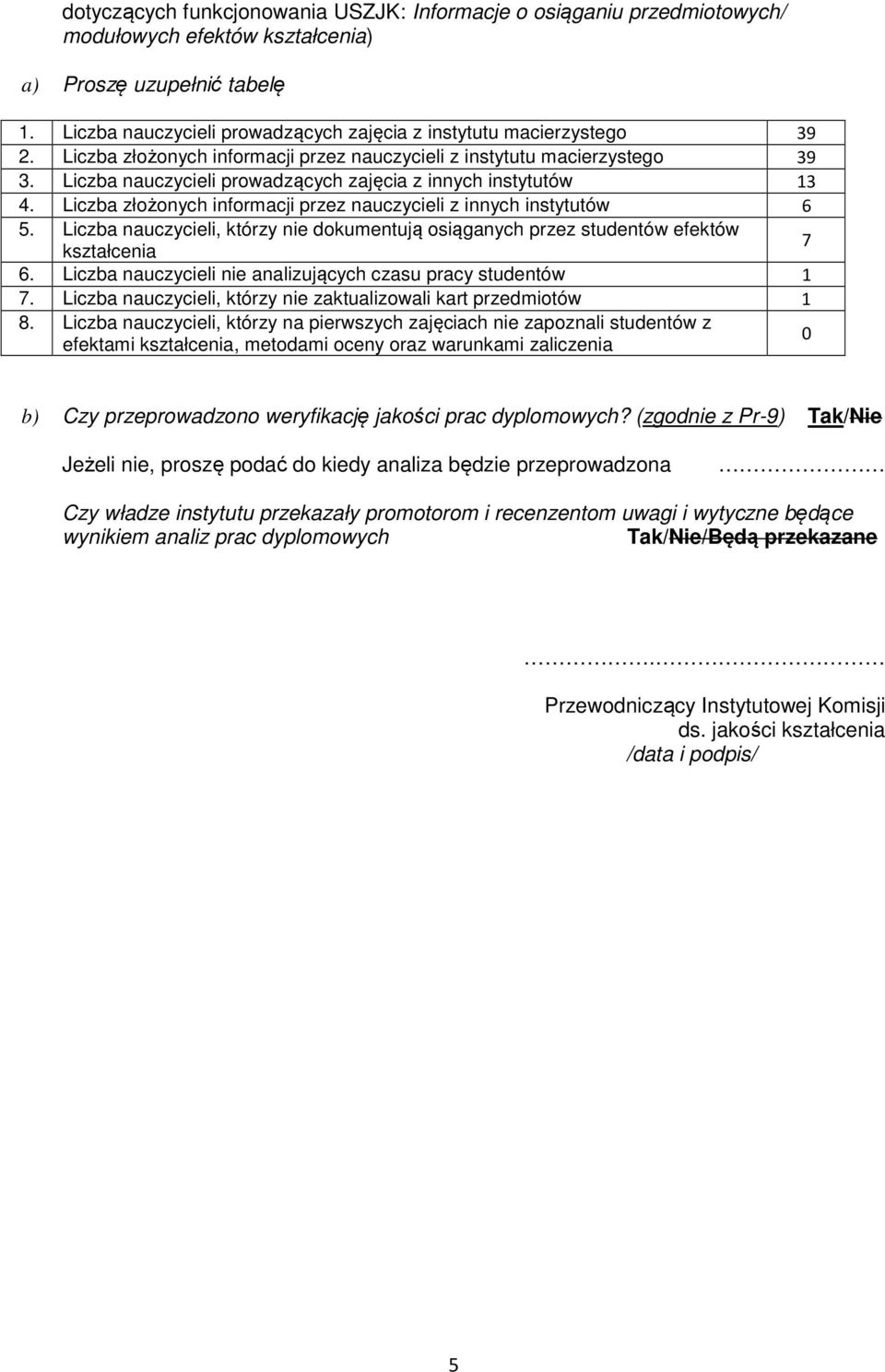 Liczba nauczycieli prowadzących zajęcia z innych instytutów 13 4. Liczba złożonych informacji przez nauczycieli z innych instytutów 6 5.