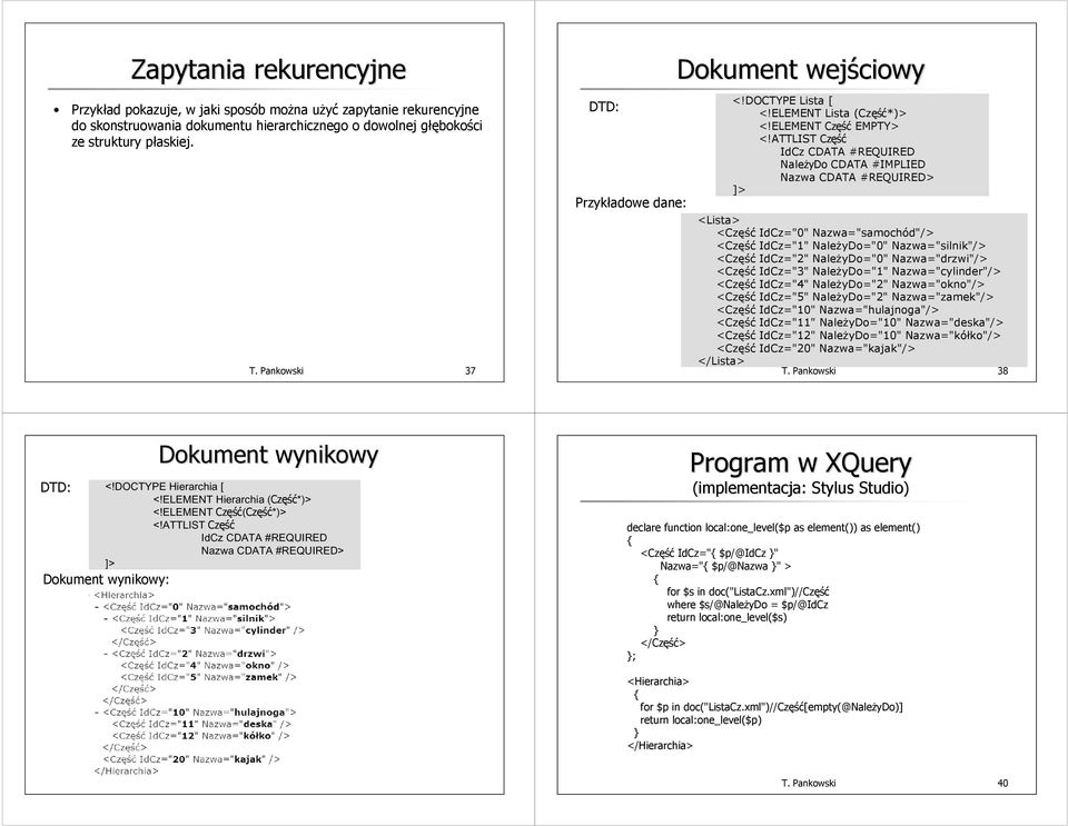 ATTLIST Część IdCz CDATA #REQUIRED NależyDo CDATA #IMPLIED Nazwa CDATA #REQUIRED> ]> <Lista> <Część IdCz="0" Nazwa="samochód"/> <Część IdCz="1" NależyDo="0" Nazwa="silnik"/> <Część IdCz="2"