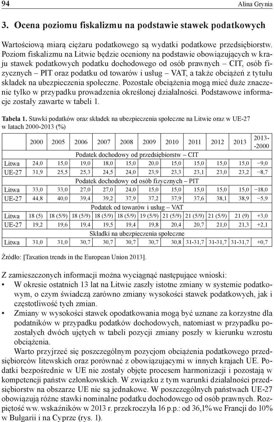 także obciążeń z tytułu składek na ubezpieczenia społeczne. Pozostałe obciążenia mogą mieć duże znaczenie tylko w przypadku prowadzenia określonej działalności.