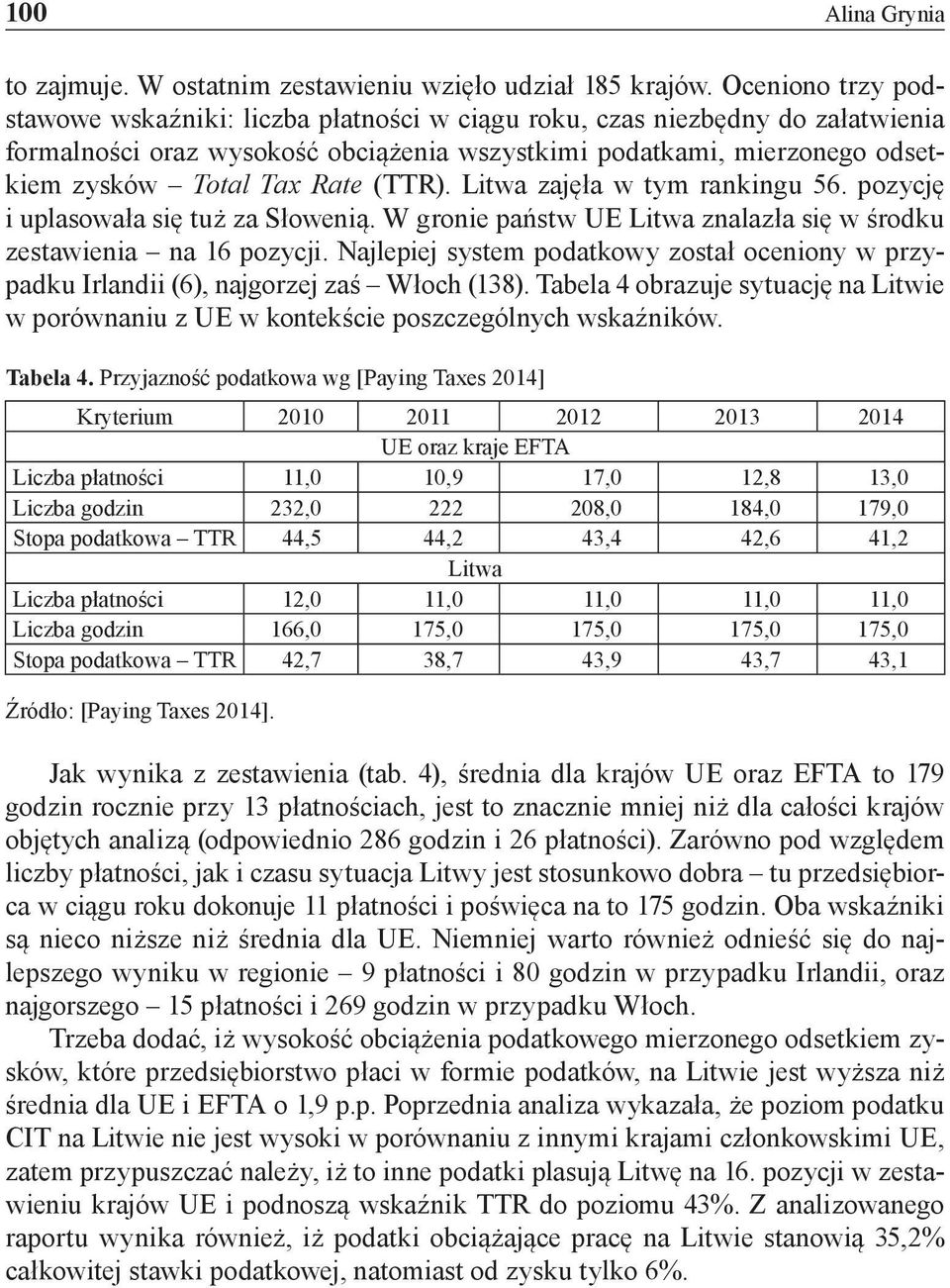 (TTR). Litwa zajęła w tym rankingu 56. pozycję i uplasowała się tuż za Słowenią. W gronie państw UE Litwa znalazła się w środku zestawienia na 16 pozycji.