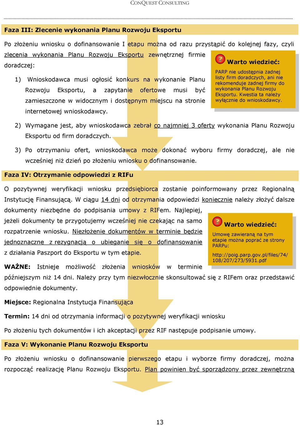 wnioskodawcy. Warto wiedzieć: PARP nie udostępnia żadnej listy firm doradczych, ani nie rekomenduje żadnej firmy do wykonania Planu Rozwoju Eksportu. Kwestia ta należy wyłącznie do wnioskodawcy.