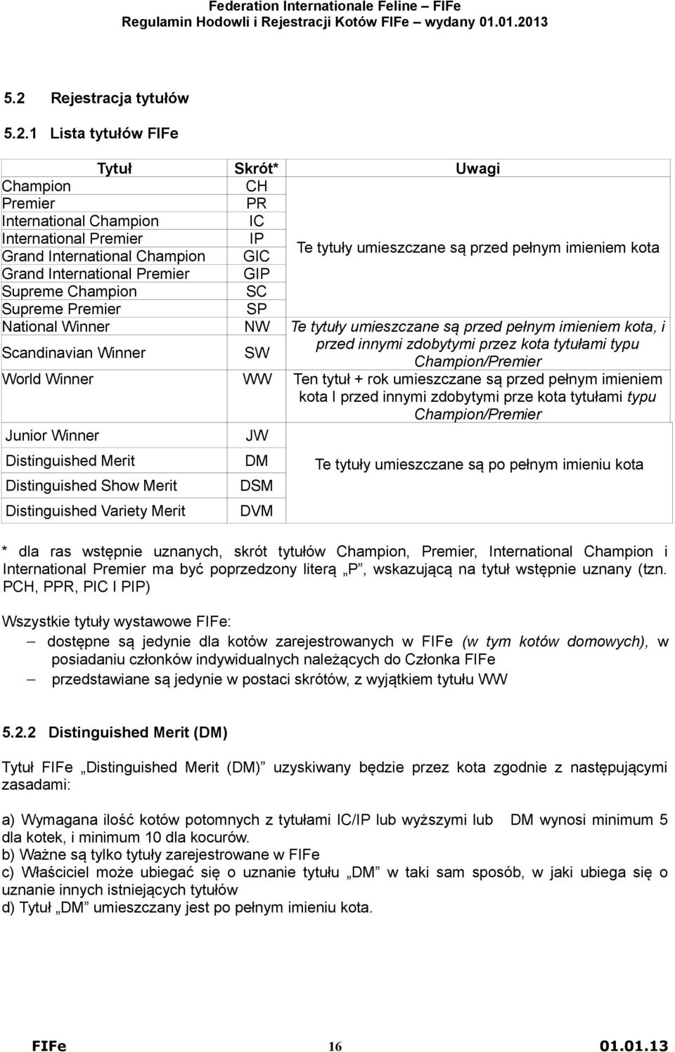 przed innymi zdobytymi przez kota tytułami typu Champion/Premier World Winner WW Ten tytuł + rok umieszczane są przed pełnym imieniem kota I przed innymi zdobytymi prze kota tytułami typu