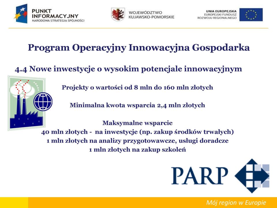 mln złotych Minimalna kwota wsparcia 2,4 mln złotych Maksymalne wsparcie 40 mln złotych