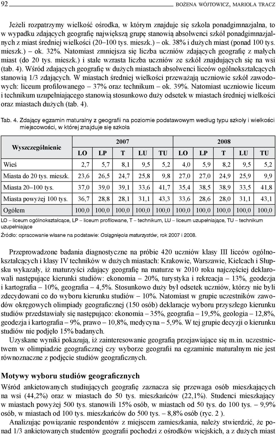 Natomiast zmniejsza się liczba uczniów zdających geografię z małych miast (do 20 tys. mieszk.) i stale wzrasta liczba uczniów ze szkół znajdujących się na wsi (tab. 4).