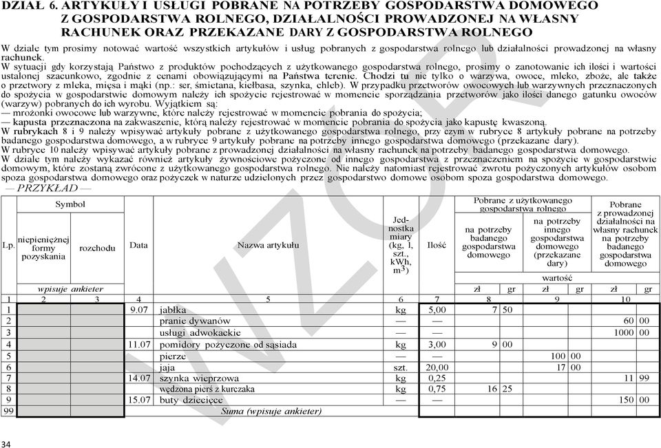 notować wartość wszystkich artykułów i usług pobranych z gospodarstwa rolnego lub działalności prowadzonej na własny rachunek.