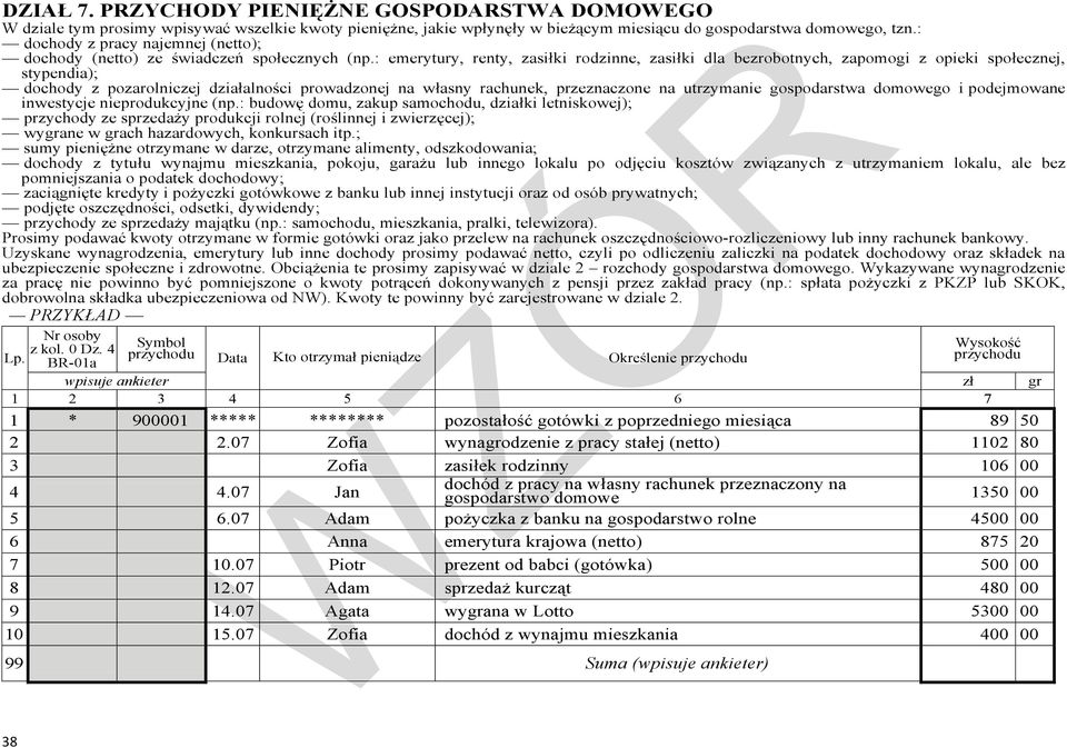 : emerytury, renty, zasiłki rodzinne, zasiłki dla bezrobotnych, zapomogi z opieki społecznej, stypendia); dochody z pozarolniczej działalności prowadzonej na własny rachunek, przeznaczone na