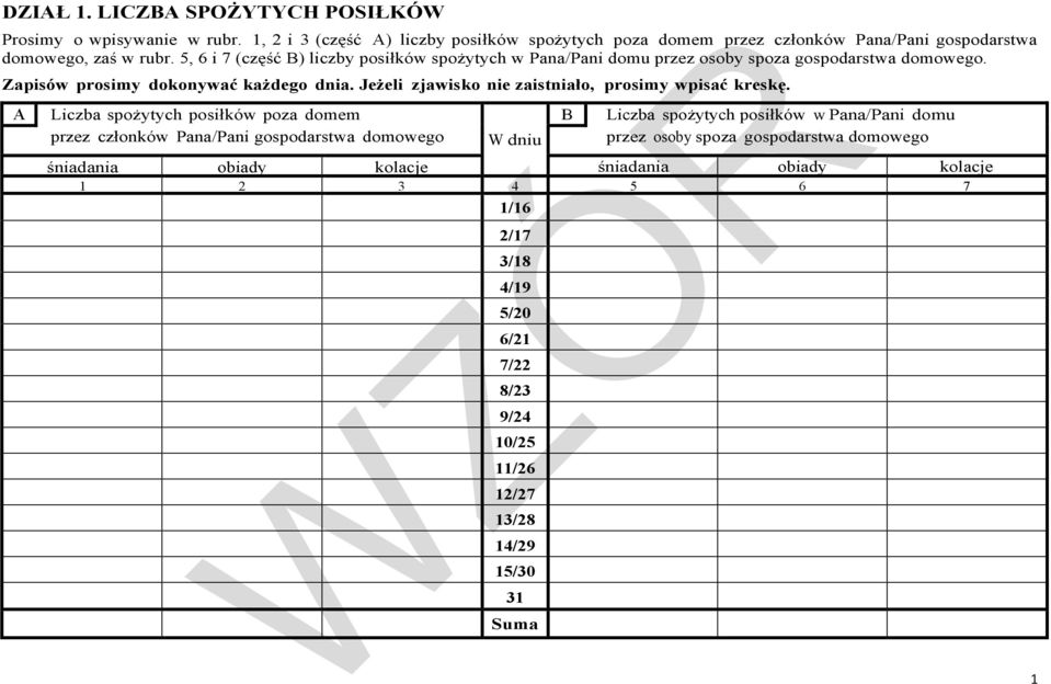 5, 6 i 7 (część B) liczby posiłków spożytych w Pana/Pani domu przez osoby spoza gospodarstwa domowego. Zapisów prosimy dokonywać każdego dnia.