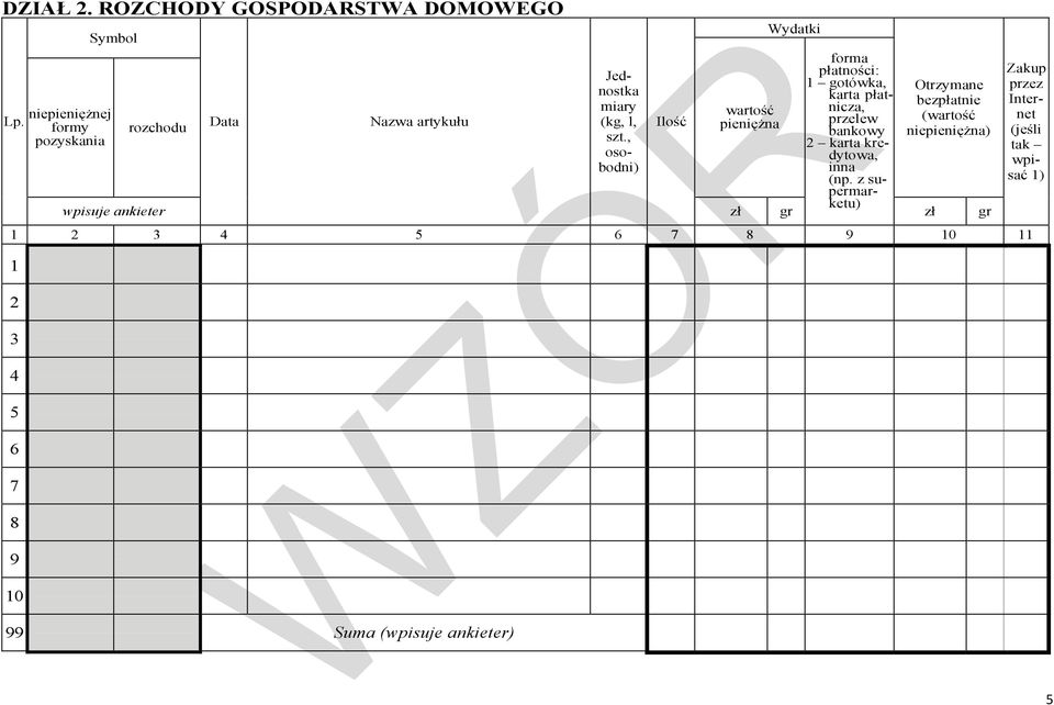 płatnicza, bezpłatnie wartość Lp. Data (kg, l, Ilość (wartość pieniężna przelew formy rozchodu szt.