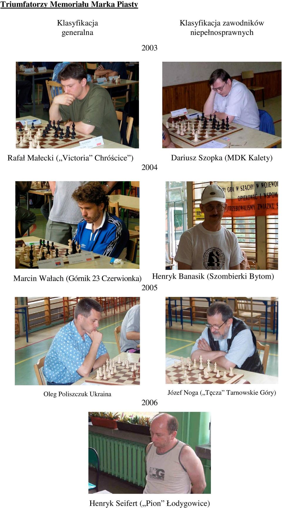 2004 Marcin Wałach (Górnik 23 Czerwionka) Henryk Banasik (Szombierki Bytom) 2005 Józef