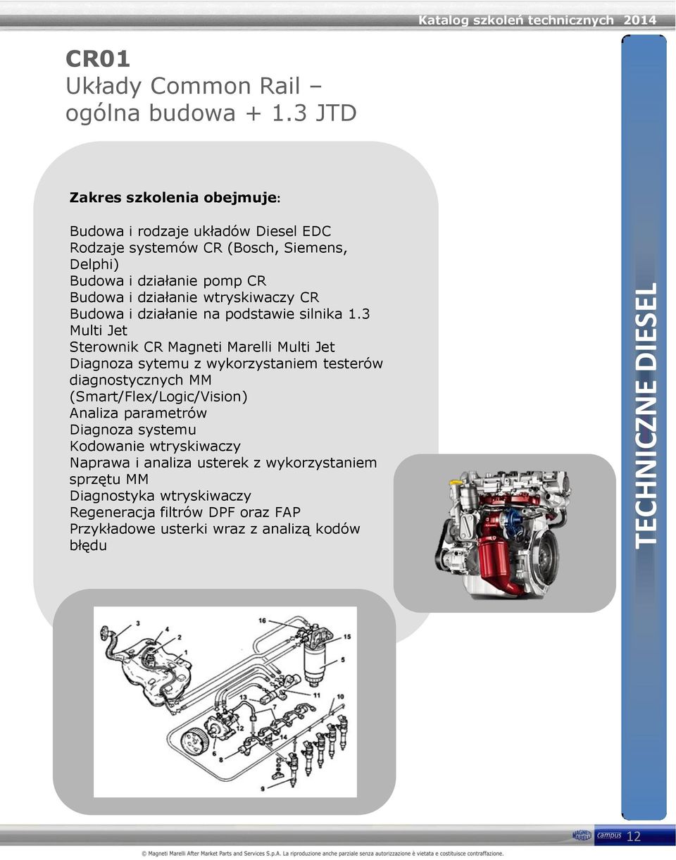 Budowa i działanie na podstawie silnika 1.