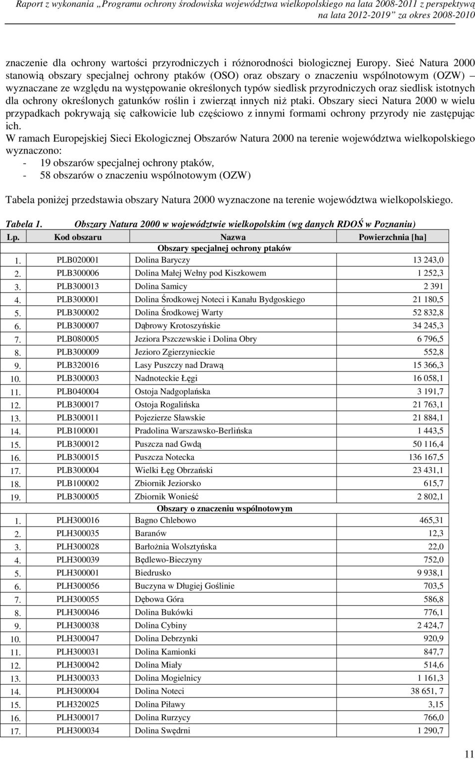 Sieć Natura 2000 stanowią obszary specjalnej ochrony ptaków (OSO) oraz obszary o znaczeniu wspólnotowym (OZW) wyznaczane ze względu na występowanie określonych typów siedlisk przyrodniczych oraz