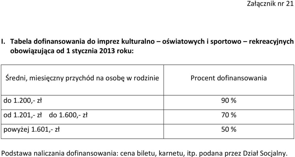 rekreacyjnych obowiązująca do 1.200,- zł 90 % od 1.201,- zł do 1.