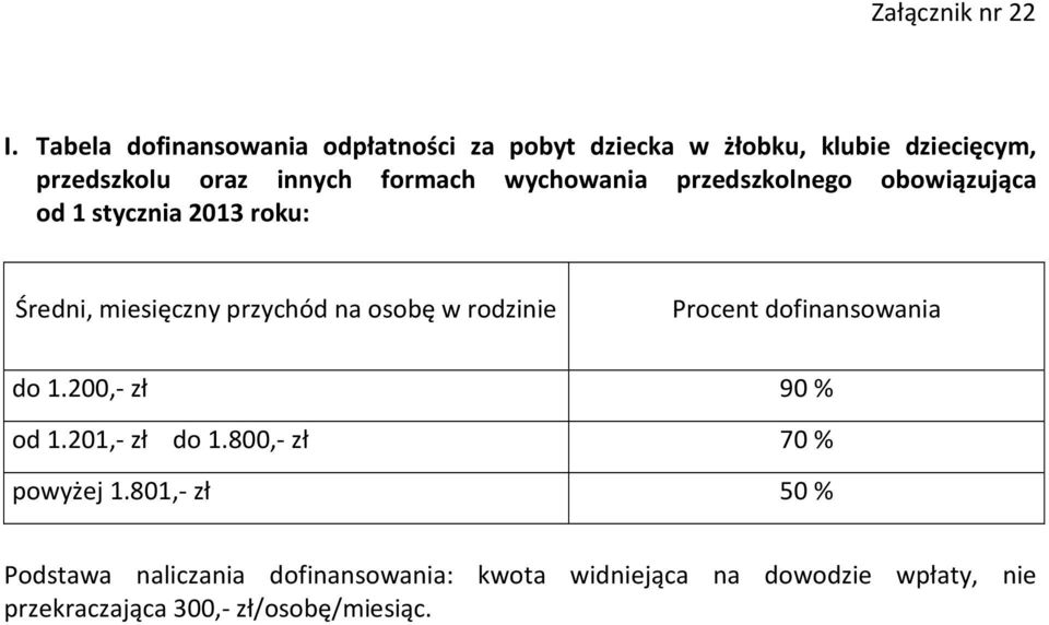 przedszkolu oraz innych formach wychowania przedszkolnego obowiązująca do 1.